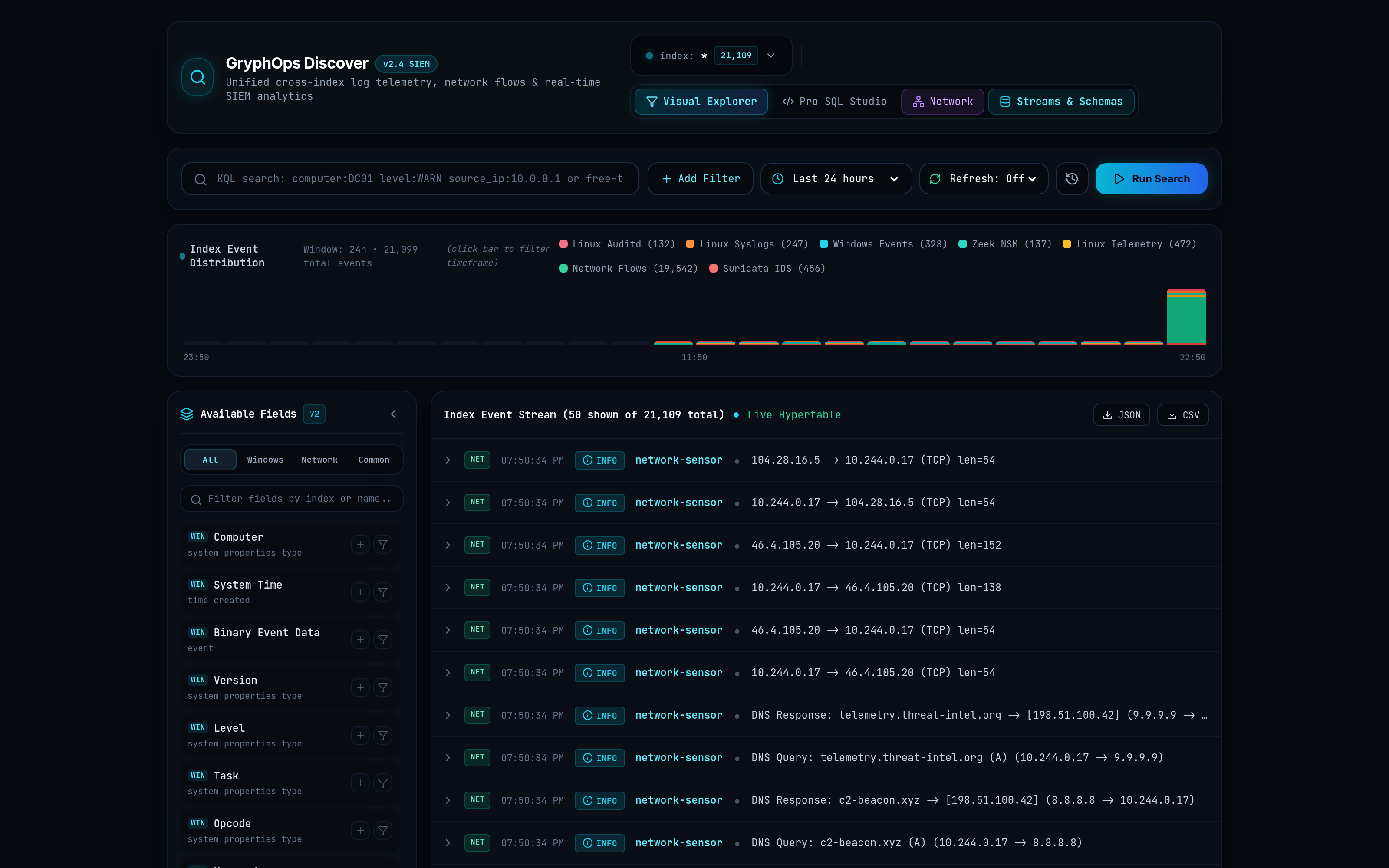 GryphOps Discover SIEM and Log Explorer