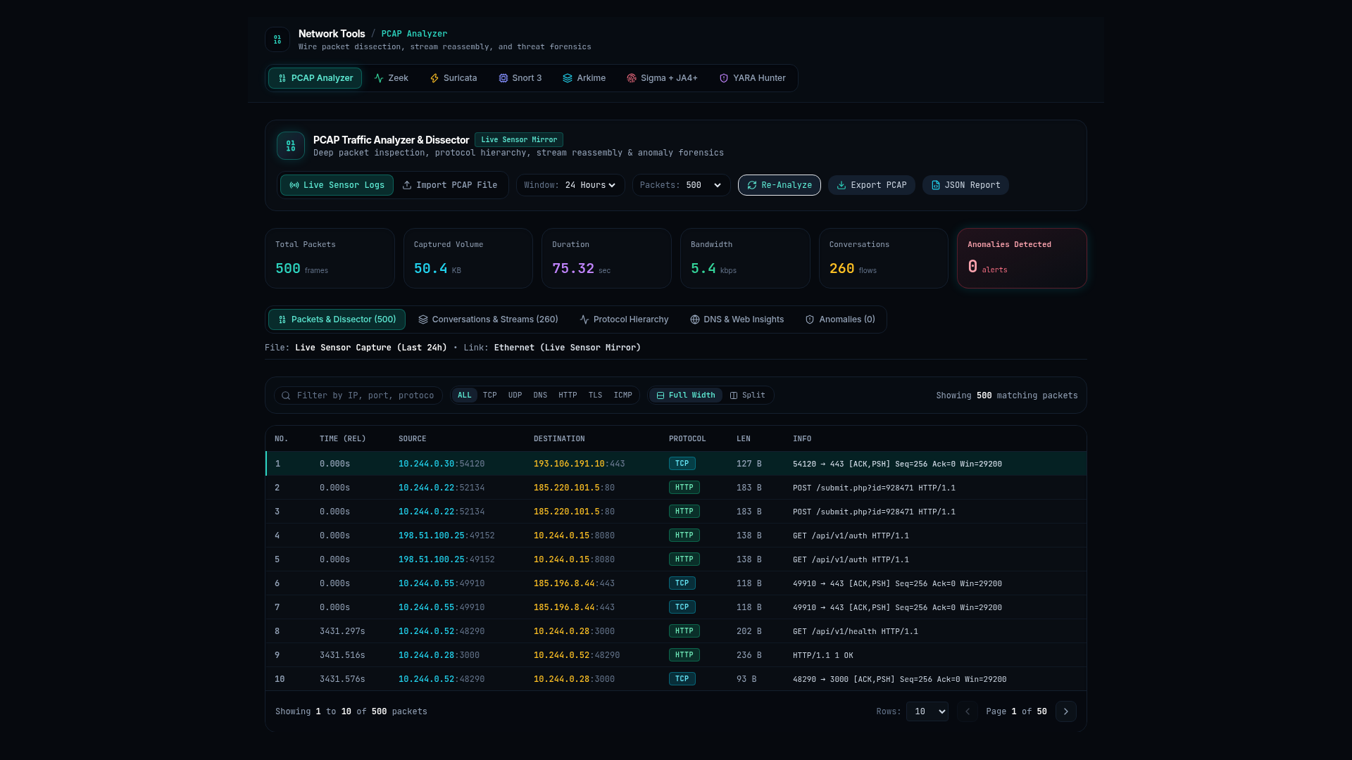 GryphOps Network Analysis and Wire Forensics Console UI