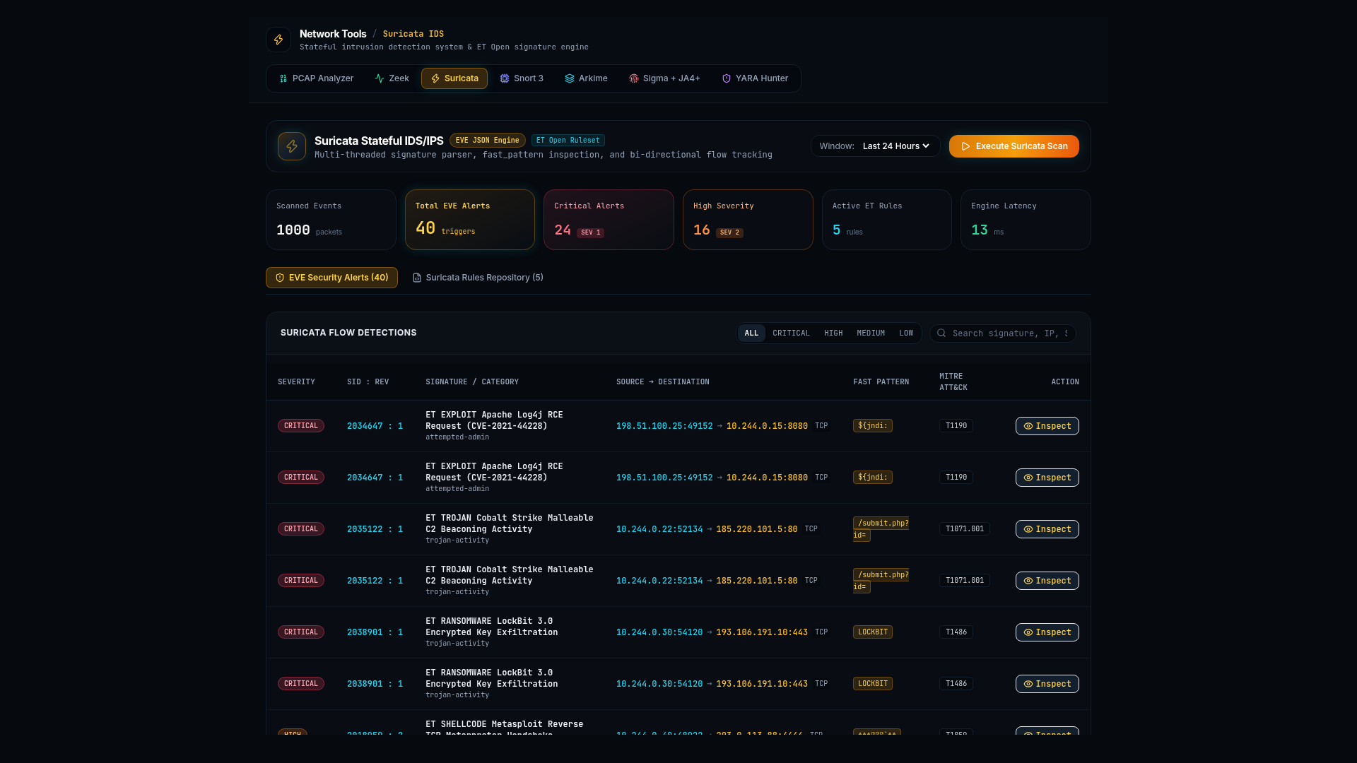 GryphOps Suricata Stateful IDS In-Tool UI