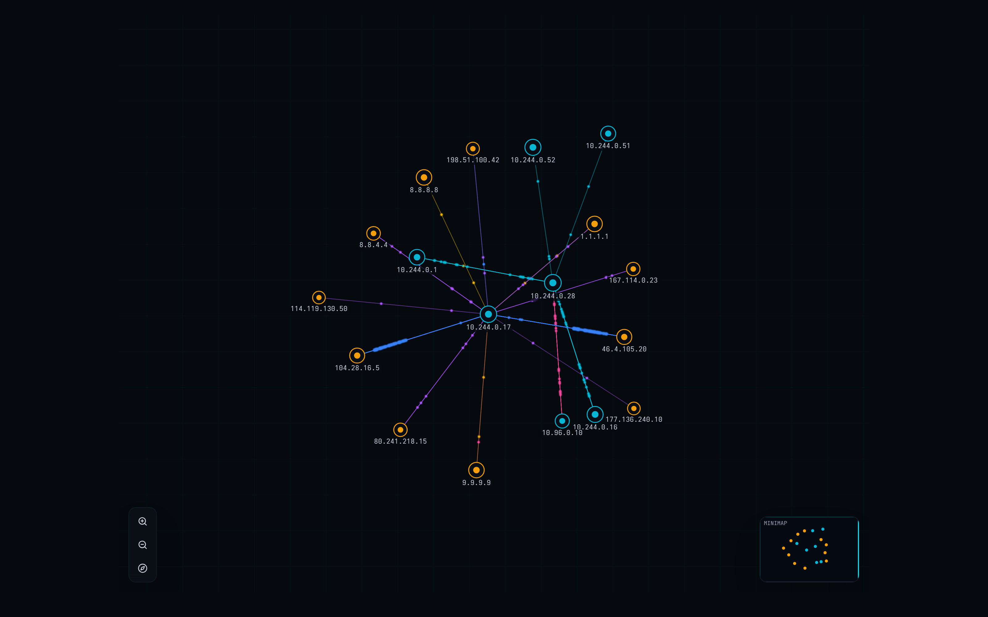 GryphOps Force-Directed Wire Topology Map