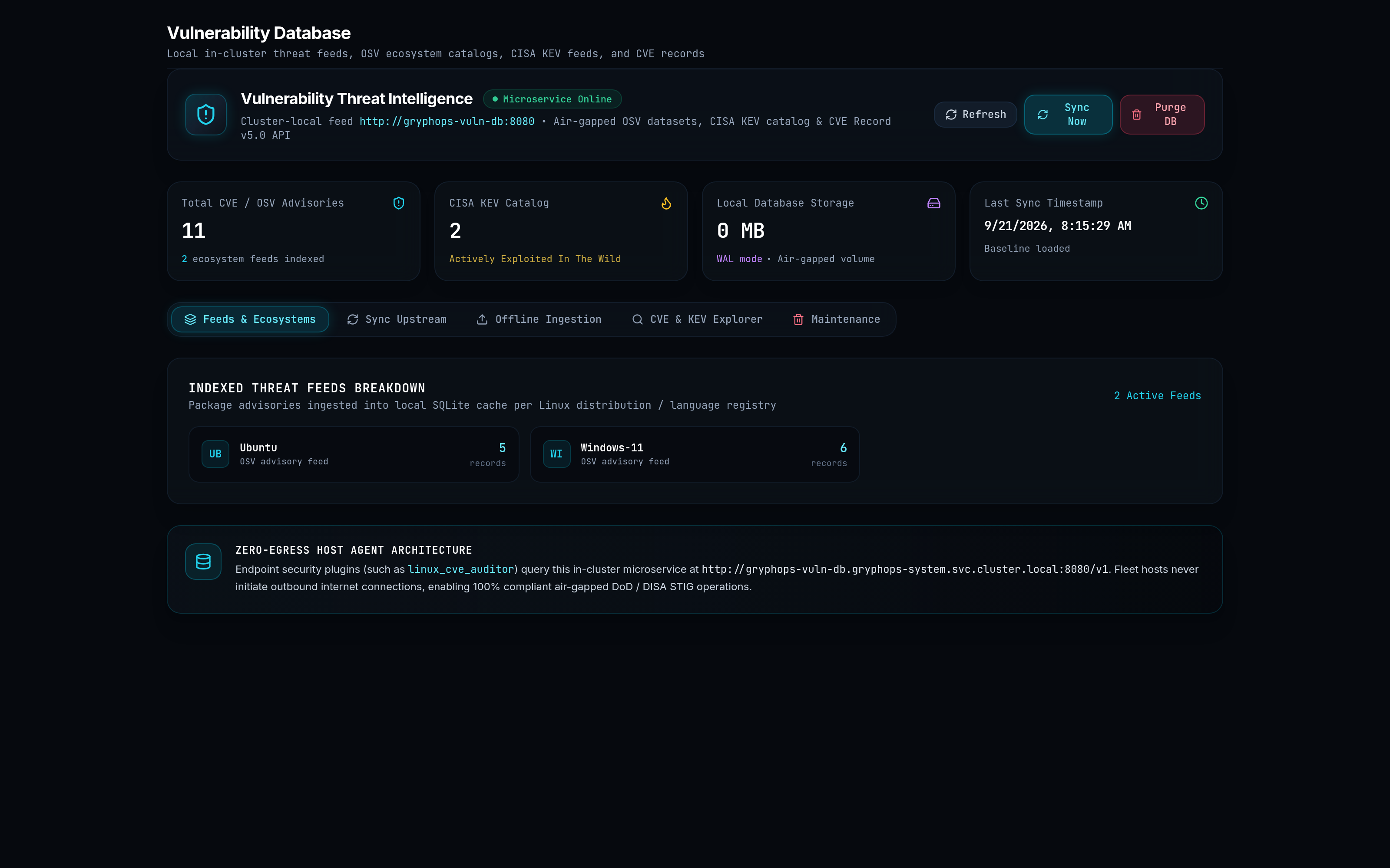 GryphOps Vulnerability and Threat Intelligence Database
